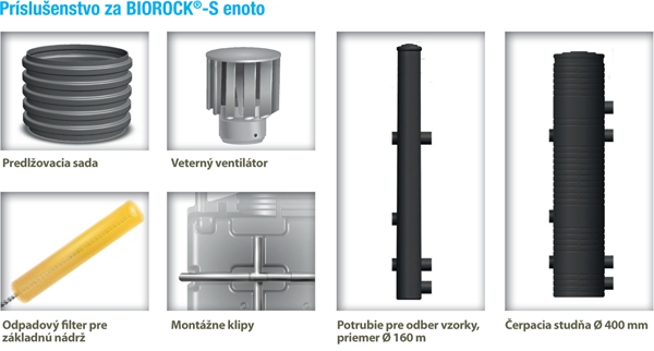 BIOROCK-10 2